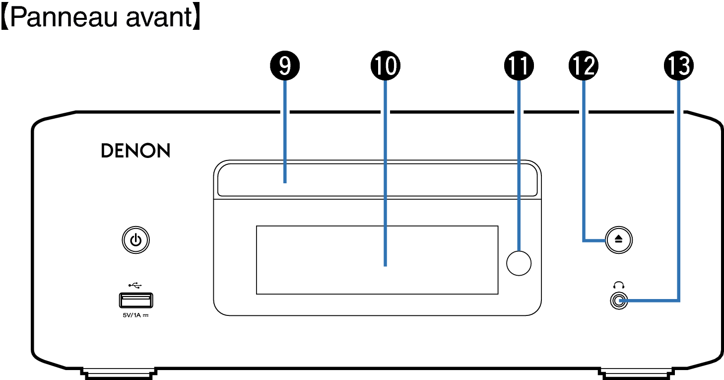 Name Front Small2 RCDN12